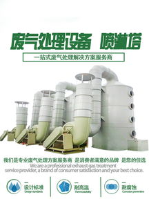 綠色制造與環保升級 宣城、巢湖、池州地區廢氣處理解決方案探究