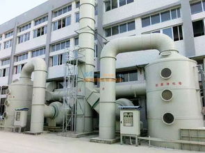 騰川機械 以物超所值的專業方案，助力臨朐環保除塵與廢氣處理